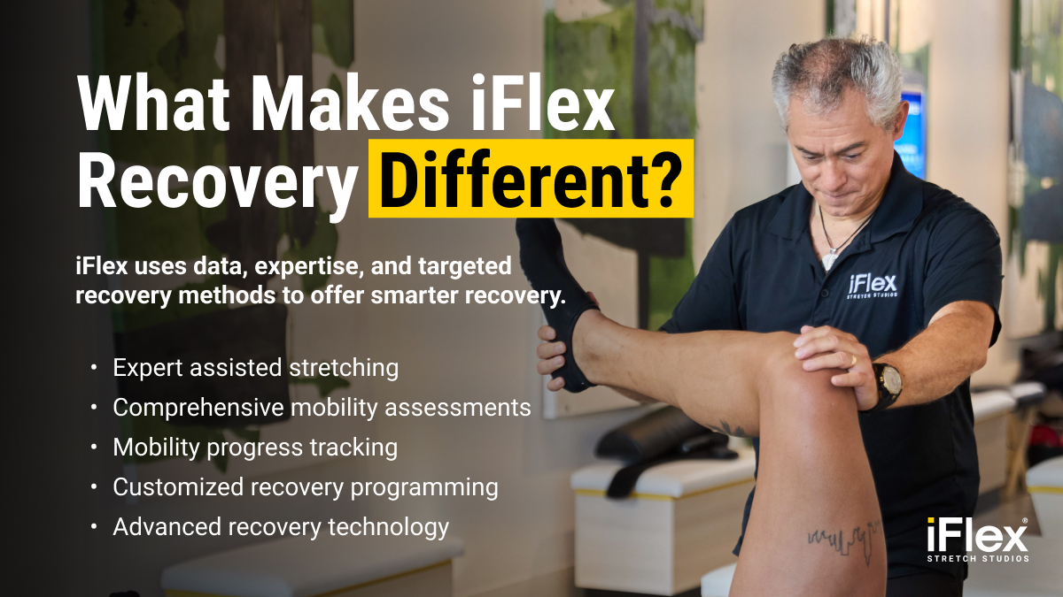 List of what makes iFlex recovery different from other stretch studios